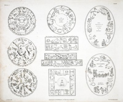 Varie rappresentazioni dello Zodiaco, da 